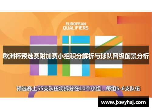 欧洲杯预选赛附加赛小组积分解析与球队晋级前景分析