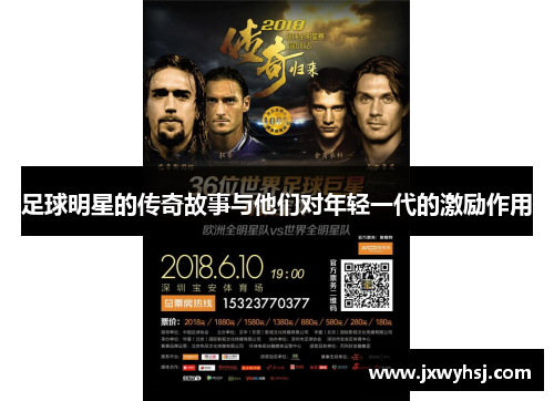 足球明星的传奇故事与他们对年轻一代的激励作用