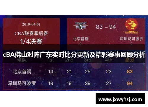 cBA佛山对阵广东实时比分更新及精彩赛事回顾分析